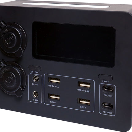 Powerhouse 12V DC Power Control Hub With Power Meter Display