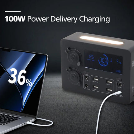 Powerhouse 12V DC Power Control Hub With Power Meter Display