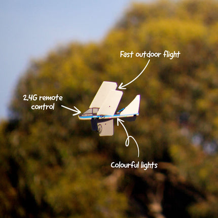 Remote Control Biplane