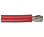 OFC Ultra High Current Power cable, 25m Roll WH3092