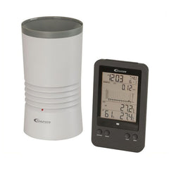 Collection image for: Weather