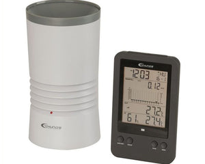 Collection image for: Weather